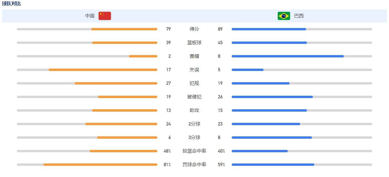 日韩欧美在线播放