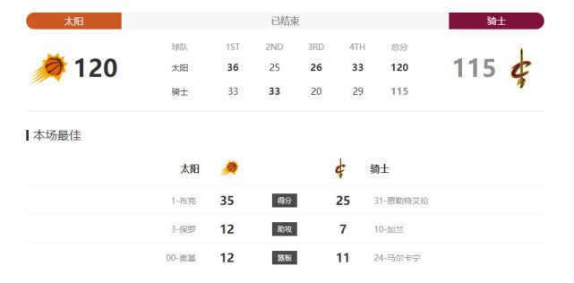 亚洲综合涩