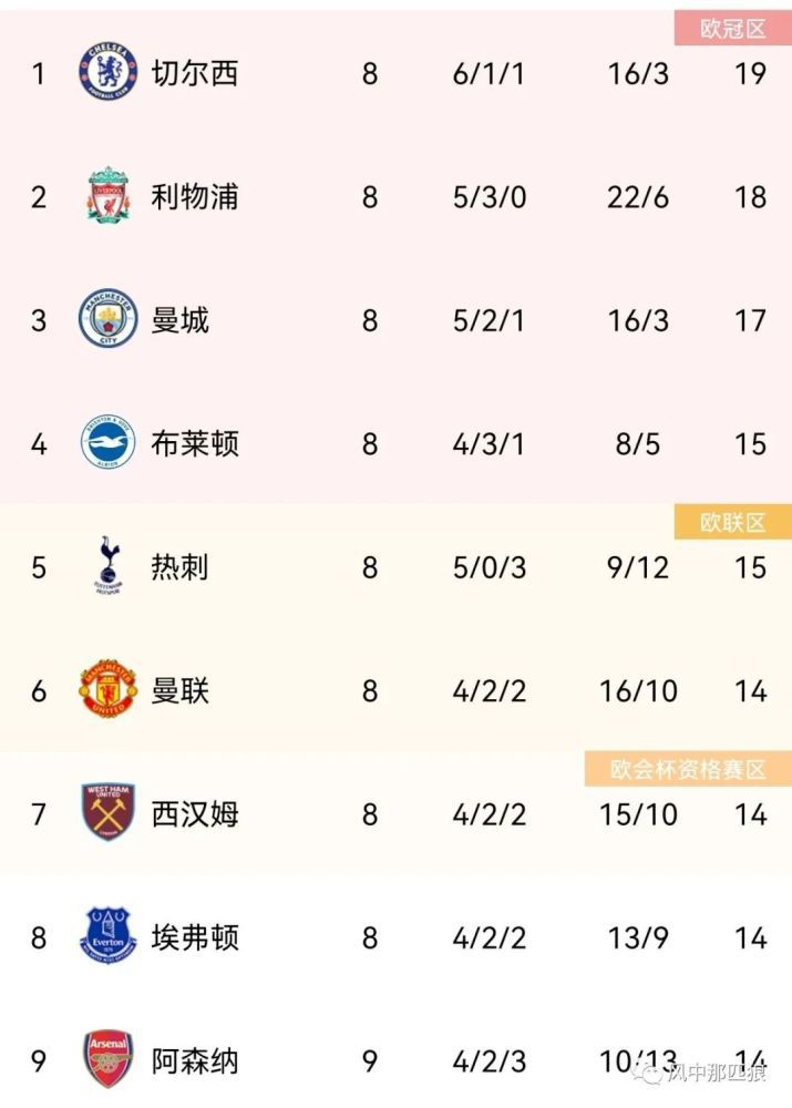 五月婷婷久久综合